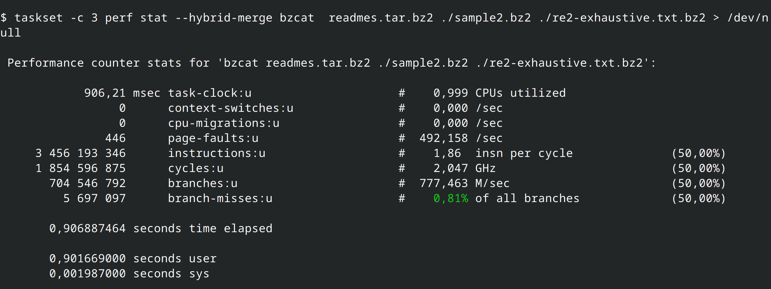 $ taskset -c 3 perf stat --hybrid-merge bzcat  readmes.tar.bz2 ./sample2.bz2 ./re2-exhaustive.txt.bz2 > /dev/null
 
 Performance counter stats for 'bzcat readmes.tar.bz2 ./sample2.bz2 ./re2-exhaustive.txt.bz2':
 
            906,21 msec task-clock:u                     #    0,999 CPUs utilized             
                 0      context-switches:u               #    0,000 /sec                      
                 0      cpu-migrations:u                 #    0,000 /sec                      
               446      page-faults:u                    #  492,158 /sec                      
     3 456 193 346      instructions:u                   #    1,86  insn per cycle              (50,00%)
     1 854 596 875      cycles:u                         #    2,047 GHz                         (50,00%)
       704 546 792      branches:u                       #  777,463 M/sec                       (50,00%)
         5 697 097      branch-misses:u                  #    0,81% of all branches             (50,00%)
 
       0,906887464 seconds time elapsed
 
       0,901669000 seconds user
       0,001987000 seconds sys