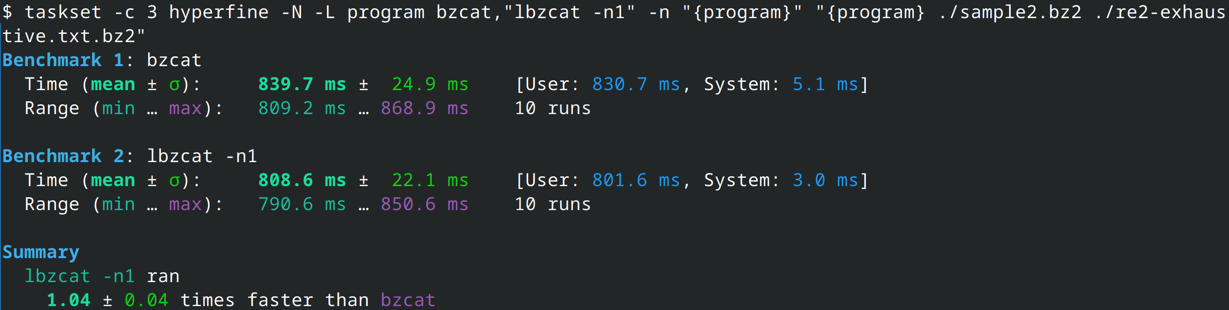 $ taskset -c 3 hyperfine -N -L program bzcat,"lbzcat -n1" -n "{program}" "{program} ./sample2.bz2 ./re2-exhaustive.txt.bz2" 
Benchmark 1: bzcat
  Time (mean ± σ):     839.7 ms ±  24.9 ms    [User: 830.7 ms, System: 5.1 ms]
  Range (min … max):   809.2 ms … 868.9 ms    10 runs
  
Benchmark 2: lbzcat -n1
  Time (mean ± σ):     808.6 ms ±  22.1 ms    [User: 801.6 ms, System: 3.0 ms]
  Range (min … max):   790.6 ms … 850.6 ms    10 runs
  
Summary
  lbzcat -n1 ran
    1.04 ± 0.04 times faster than bzcat