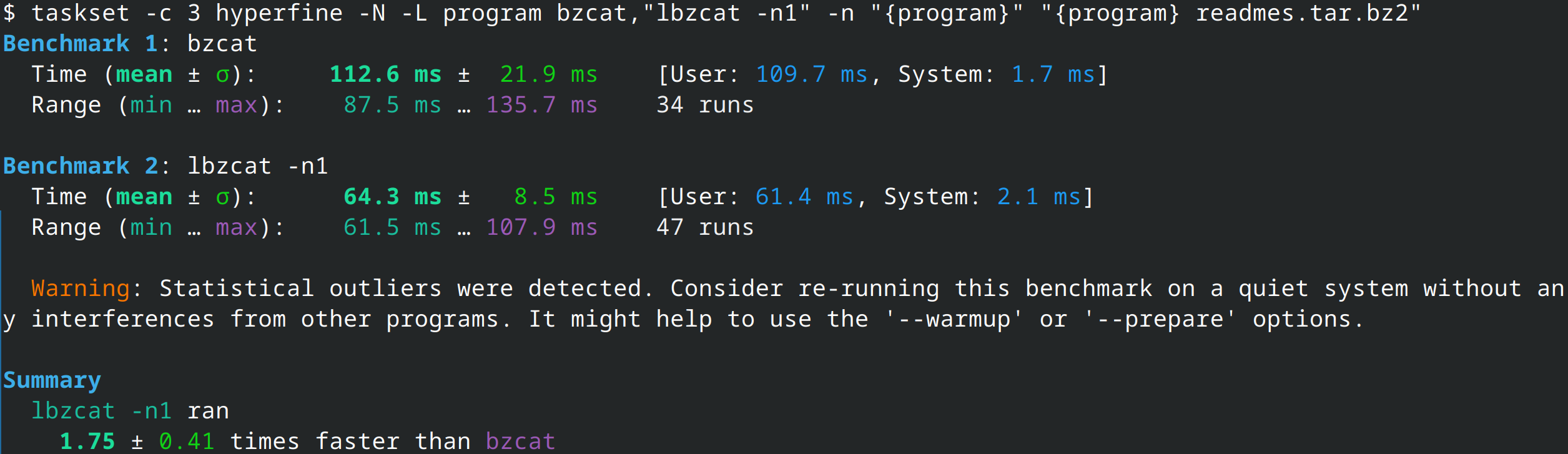 $ taskset -c 3 hyperfine -N -L program bzcat,"lbzcat -n1" -n "{program}" "{program} readmes.tar.bz2" 
Benchmark 1: bzcat
  Time (mean ± σ):     112.6 ms ±  21.9 ms    [User: 109.7 ms, System: 1.7 ms]
  Range (min … max):    87.5 ms … 135.7 ms    34 runs
  
Benchmark 2: lbzcat -n1
  Time (mean ± σ):      64.3 ms ±   8.5 ms    [User: 61.4 ms, System: 2.1 ms]
  Range (min … max):    61.5 ms … 107.9 ms    47 runs
  
  Warning: Statistical outliers were detected. Consider re-running this benchmark on a quiet system without any interferences from other programs. It might help to use the '--warmup' or '--prepare' options.
  
Summary
  lbzcat -n1 ran
    1.75 ± 0.41 times faster than bzcat